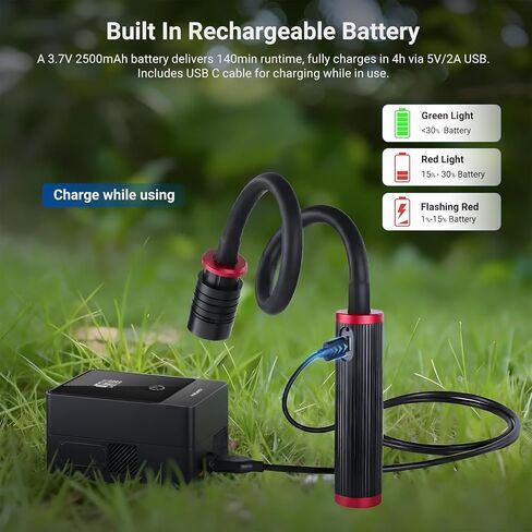 مصباح LED NEEWER Basics ML01 USB C للتصوير الفوتوغرافي الماكرو، 4 وات IP54 زاوية شعاع قابلة للانحناء 1700LUX CRI95 مع 5 ألوان RGB، بطارية 2500 مللي أمبير في الساعة، حذاء بارد للكاميرا، مشبك، ملحقات GOBO in Kuwait