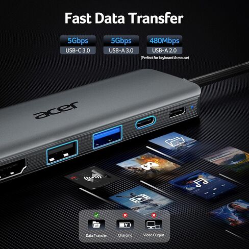 موزع Acer USB C، محول 5 في 1 USBC إلى HDMI مع 4K@60 هرتز، توصيل طاقة 100 واط، USB-C 5 جيجابت في الثانية ومنافذ بيانات USB-A 3.0، قاعدة توصيل مقسم USBC لأجهزة MacBook Neo/Pro/Air، iPad Pro، iPhone 17 Pro Max in Kuwait