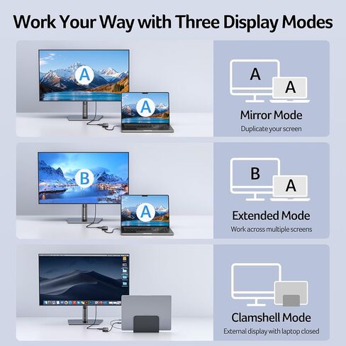 موزع Acer USB C، محول 5 في 1 USBC إلى HDMI مع 4K@60 هرتز، توصيل طاقة 100 واط، USB-C 5 جيجابت في الثانية ومنافذ بيانات USB-A 3.0، قاعدة توصيل مقسم USBC لأجهزة MacBook Neo/Pro/Air، iPad Pro، iPhone 17 Pro Max in Kuwait