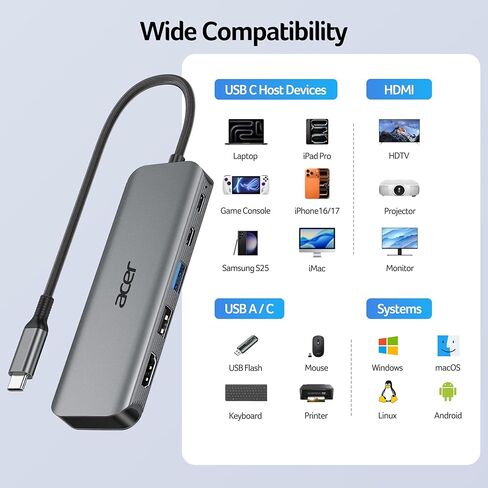 موزع Acer USB C، محول 5 في 1 USBC إلى HDMI مع 4K@60 هرتز، توصيل طاقة 100 واط، USB-C 5 جيجابت في الثانية ومنافذ بيانات USB-A 3.0، قاعدة توصيل مقسم USBC لأجهزة MacBook Neo/Pro/Air، iPad Pro، iPhone 17 Pro Max in Kuwait