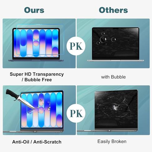ProCase 2 Pack Screen Protector for 2026 MacBook Neo (13-Inch), 9H Hardness HD Clear Tempered Glass, Bubble-Free Installation, Anti-Scratch & Anti-Fingerprint Film for MacBook Neo (A18 Pro) in Kuwait