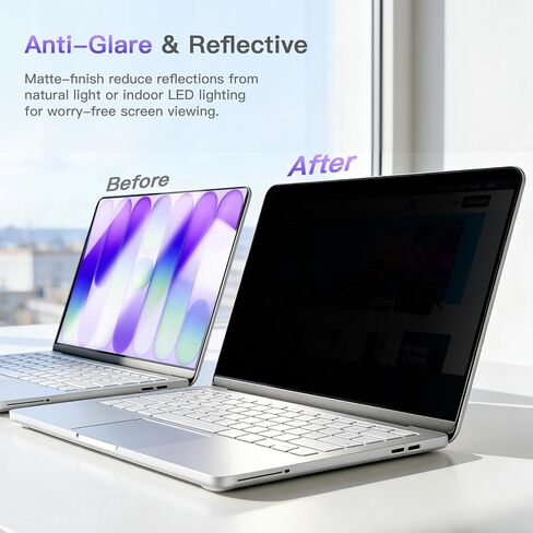 شاشة خصوصية لجهاز MacBook Neo 2026 مقاس 13 بوصة A18 Pro، مرشح للضوء الأزرق مضاد للوهج، يقلل من إجهاد العين ودرع شاشة خصوصية للكمبيوتر المحمول وواقي لجهاز Mac Neo in Kuwait