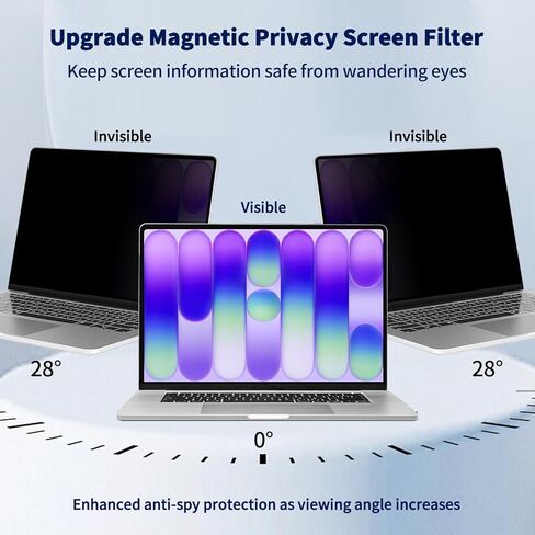 شاشة خصوصية مغناطيسية لجهاز 2026 MacBook Neo 13 بوصة، درع شاشة خصوصية للكمبيوتر المحمول غير لامع قابل للإزالة ومضاد للوهج وفلتر الضوء الأزرق - مضاد للتجسس لشريحة Mac Neo A18 Pro in Kuwait