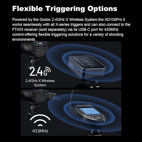Godox AD100Pro II AD100PROII Flash 100Ws Strobe Light with 3300mAh Battery,One-Touch Sync with X3/X3Pro, 490 Full Power Flashes, 2.4G TTL 1/8000s HSS, 0.01~1.5s Recycle Time in Kuwait