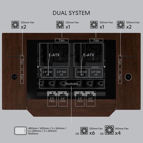 مكتب قائم بمحرك خشبي من Lian Li DK-07 | Dual E-ATX جاهز، سطح خشبي حقيقي، شحن لاسلكي مدمج، ارتفاع قابل للتعديل، ما يصل إلى 480/420 مشعاع مزدوج، دعم 17 مروحة، مكتب كمبيوتر مزدوج النظام (DK07X-WD) in Kuwait