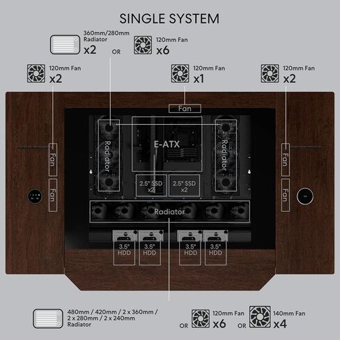 مكتب قائم بمحرك خشبي من Lian Li DK-07 | Dual E-ATX جاهز، سطح خشبي حقيقي، شحن لاسلكي مدمج، ارتفاع قابل للتعديل، ما يصل إلى 480/420 مشعاع مزدوج، دعم 17 مروحة، مكتب كمبيوتر مزدوج النظام (DK07X-WD) in Kuwait