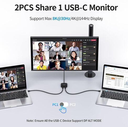 Alxum 20 جيجابت في الثانية USB C Switch 2 جهاز كمبيوتر، محول USB-C لشاشة USB-C/Thunderbolt 4 أو قاعدة توصيل، شاشة 8K@30 هرتز/4K@144 هرتز، شحن PD 3.1 140 واط، مفتاح USB-C مع جهاز تحكم عن بعد، أجهزة الكمبيوتر المحمولة المحمولة المخصصة للألعاب، الهواتف اللوح in Kuwait
