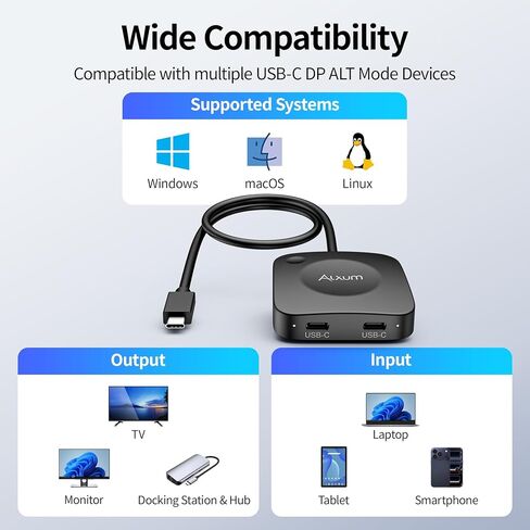 Alxum 20 جيجابت في الثانية USB C Switch 2 جهاز كمبيوتر، محول USB-C لشاشة USB-C/Thunderbolt 4 أو قاعدة توصيل، شاشة 8K@30 هرتز/4K@144 هرتز، شحن PD 3.1 140 واط، مفتاح USB-C مع جهاز تحكم عن بعد، أجهزة الكمبيوتر المحمولة المحمولة المخصصة للألعاب، الهواتف اللوح in Kuwait