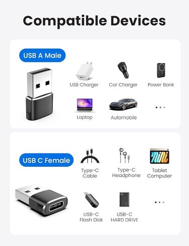 12 حزمة محول USB إلى USB C، محول شاحن سيارة USBA ذكر إلى نوع C أنثى، محول USBC لهاتف iPhone 17 16 Pro Max 15 14 Plus، iWatch Ultra SE 9 10، iPad Air، Samsung Galaxy S25، سيارة، Xbox، أسود in Kuwait