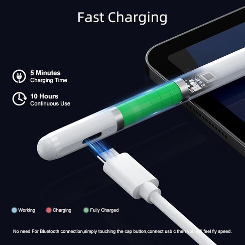 قلم JAMJAKE لجهاز iPad 2018-2025، شحن سريع لمدة 10 دقائق مع حساسية الميل ورفض راحة اليد، متوافق مع Apple iPad 6-11 Gen، iPad Air 3/4/5/M2/M3، iPad mini 5/6، iPad Pro 11"/12.9"/M4 in Kuwait