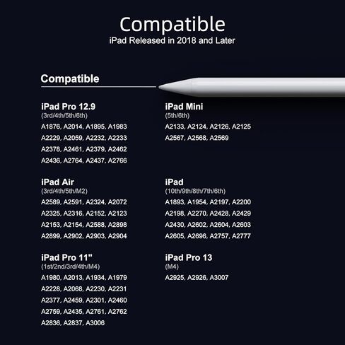 قلم JAMJAKE لجهاز iPad 2018-2025، شحن سريع لمدة 10 دقائق مع حساسية الميل ورفض راحة اليد، متوافق مع Apple iPad 6-11 Gen، iPad Air 3/4/5/M2/M3، iPad mini 5/6، iPad Pro 11"/12.9"/M4 in Kuwait