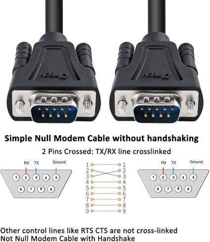 كابل DTECH RS232 كابل DB9 Null Modem Serial Cable ذكر إلى ذكر RS 232 سلك 15 قدم عبر خط TX RX 2 دبوس متقاطع بدون مصافحة لاتصالات البيانات (15 قدم، أسود) in Kuwait