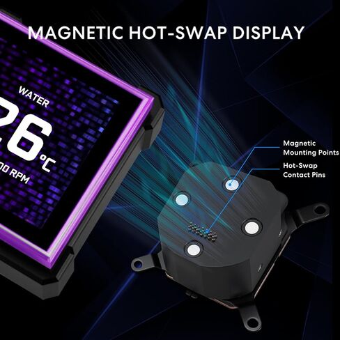 مبرد وحدة المعالجة المركزية السائل Lian Li Hydroshift II-S LCD 360TL ARGB - 360 مم AIO - شاشة IPS LCD مربعة 3.4 بوصة - سلسلة ديزي - ضوضاء منخفضة - Intel LGA 1851/1700، AMD AM5/AM4-3X TL120 ARGB Fan - أسود (HS2LCDS36TB) in Kuwait