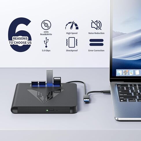 7 in 1 External Blu Ray Drive & Burner for PC Laptop, Portable Blu Ray/DVD/CD Burner with 100GB Disc Support, SD/TF Card Reader & USB 3.0 Hub for Windows MacOS Linux Desktop (7 in 1) in Kuwait