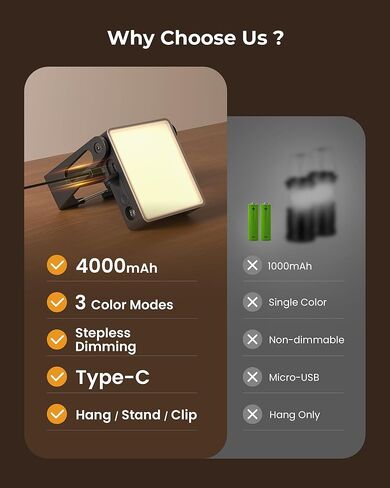 Rechargeable Camping Light Lamp, 2 Pack 4000mAh Dimmable LED Battery Powered Camping Lanterns with 360° Rotatable Stand, 2-in-1 Flashlight Emergency Lights for Home Power Outages, 3 Light Colors in Saudi Arabia