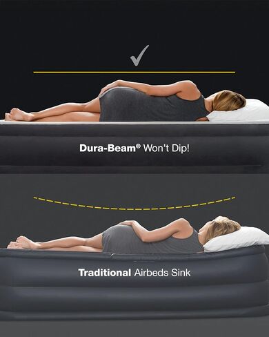 مرتبة هوائية قياسية من انتكس 64115ED Dura-Beam: تقنية الألياف - حجم مزدوج - مضخة كهربائية مدمجة - ارتفاع السرير 12 بوصة - سعة وزن 300 رطل in Kuwait