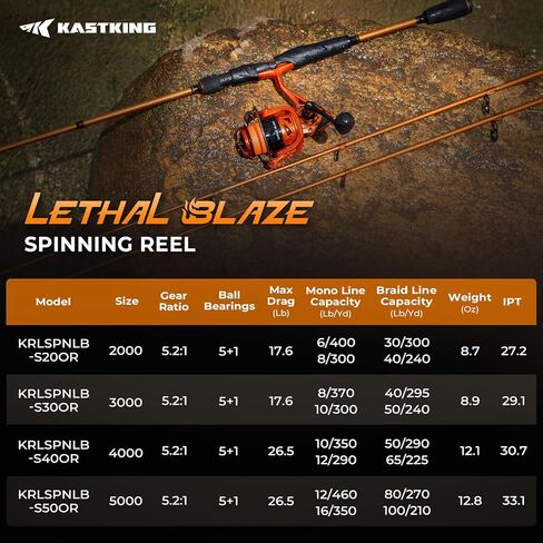 KastKing Lethal Blaze Spinning Fishing Reel, 17.6LBs Max Drag, 5.2:1 Gear Ratio, Ultra-Smooth Freshwater & Inshore Spinning Reel, CNC Aluminum Spool, Ideal for Bass & Trout Fishing in Saudi Arabia
