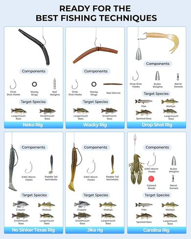 مجموعة أدوات وحقيبة أدوات صيد السمك من Calamus GearMaster، صندوق أدوات 3500 ومعدات صيد مع طُعم صيد الأسماك، وكماشة صيد السمك، ومقص صيد السمك، ومقبض الشفاه، وأداة أحمق in Kuwait