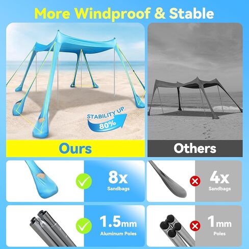 Purebox Beach Tent Sun Shelter - 10x10FT Beach Shade Canopy UPF50+ حماية سهلة الإعداد، مع 8 أكياس رمل، 4 أقطاب استقرار، مجرفة رمل، مسامير أرضية، ظل خارجي للرمال والتخييم وصيد الأسماك in Kuwait
