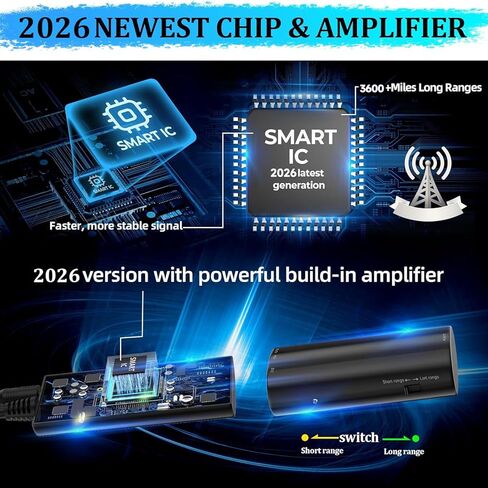 هوائي تلفزيون 2026 داخلي، هوائي HDTV يزيد عن 3600 ميل للتلفزيون الذكي، هوائي تلفزيون رقمي مع معزز إشارة مكبر للصوت للقنوات المحلية، يدعم 4K 1080p - كابل محوري 18FT in Kuwait