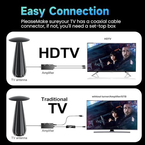 هوائي تلفزيون داخلي بمدى يزيد عن 3600 ميل، هوائي رقمي 2026 للتلفزيون الذكي، هوائي HDTV 20261111 in Kuwait