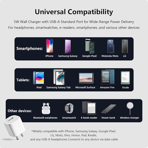 كتلة شحن USB 5 وات لساعة Apple 11/10/9/8/7/6/5/iWatch/iPhone 11/XS/XR/X/SE Series، 5V 1A منفذ واحد USB-A قابس صندوق شحن للسفر قابس محول مكعب للهاتف (Galaxy، Moto، LG)، Kindle، حزمة واحدة in Kuwait