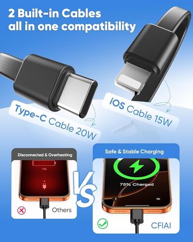 Portable Charger Power Bank - 15000mAh Battery Pack 22.5W Fast Charging Built-in Cable, Portable Phone Charger for iPhone All Models Samsung Android, Airline Friendly Camping Travel Essentials, 1 Pack in Saudi Arabia