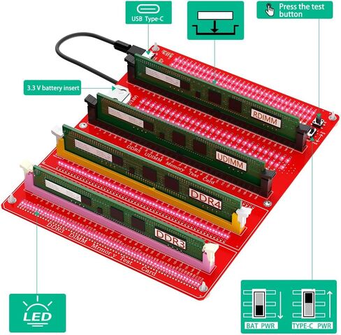 Sintech 4in1 Combo DDR3/4/5 RDIMM/UDIMM جهاز اختبار الذاكرة، كمبيوتر مكتبي DDR3 DDR4 DDR5 RDIMM/UDIMM بطاقة اختبار الذاكرة مع مؤشرات LED in Kuwait