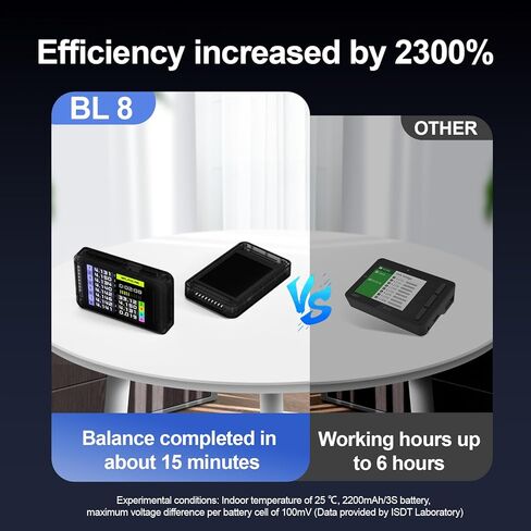 ISDT BL8 LiPo Battery Checker 2S-8S Smart Active Balancer XH2.54 خلية الجهد RC جهاز اختبار البطارية مع شاشة ملونة عالية الدقة التطبيق التحكم عن بعد in Kuwait