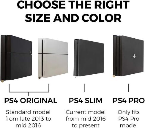 حامل حائط HumanCentric متوافق مع إصدار PS4 Fat الأصلي، يمكن تركيبه على الحائط أو على الجزء الخلفي من التلفزيون بنمط VESA، لا يعمل مع Slim أو Pro PS4، الأجهزة متضمنة in Kuwait