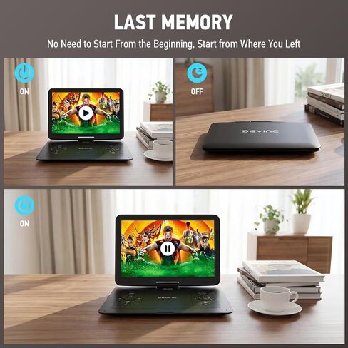 17.5" Portable DVD Player for Kids & Elderly – 15.6" HD Swivel Screen, 6-Hour Battery, Plays DVDs/CDs/USB/SD, Sync to TV, High Volume Speaker, Region-Free, Includes Car Charger, Black in Saudi Arabia