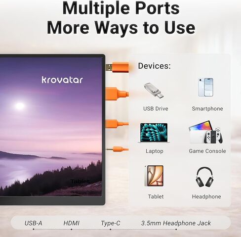 مشغل بلو راي محمول Krovatar مقاس 18.5 بوصة FHD IPS 1080P مع شاشة، يدعم تشغيل أقراص Blu-ray/DVD/CD، مدخل Type C وHDMI لمزامنة الهاتف/التبديل/الوسادة، تشغيل USB بحد أقصى 1 تيرابايت in Kuwait