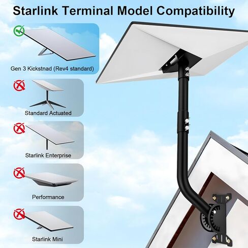 حامل حائط Starlink Gen 3 للطبق القياسي 4/4X/V3، دعامة فولاذية شديدة التحمل مع عمود تمديد 8 و10 بوصة، طقم تثبيت على السقف مقاوم للطقس مع أجهزة التثبيت، أسود (مجموعة واحدة) in Kuwait