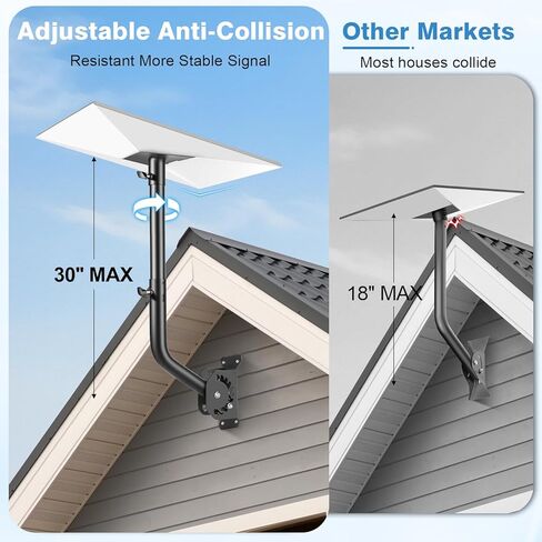 Starlink Mount with Extension-Adjust Angle Without Disassembly Tube Gen 3 Roof Mount Wall/Ceiling Mounting Kit Compatible with Starlink Standard 4/4X/V3（Black） in Saudi Arabia