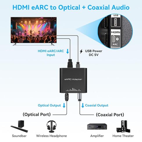 يعمل مستخرج الصوت VPFET HDMI eARC فقط مع HDTV ARC/eARC محول الصوت محول الصوت HDTV المنقول عبر Toslink+المنافذ المحورية يدعم 192 كيلو هرتز لمسارح الصوت والمسارح المنزلية وأنظمة الصوت بدون CEC in Kuwait
