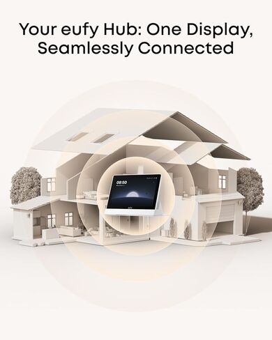 eufy Security eufy Smart Display E10، مركز المنزل الذكي، لوحة تحكم 8 بوصة، أجهزة متوافقة، أربع طرق عرض على شاشة واحدة، تنبيهات فورية للباب، تقارير الأحداث اليومية، تحكم بنقرة واحدة in Kuwait