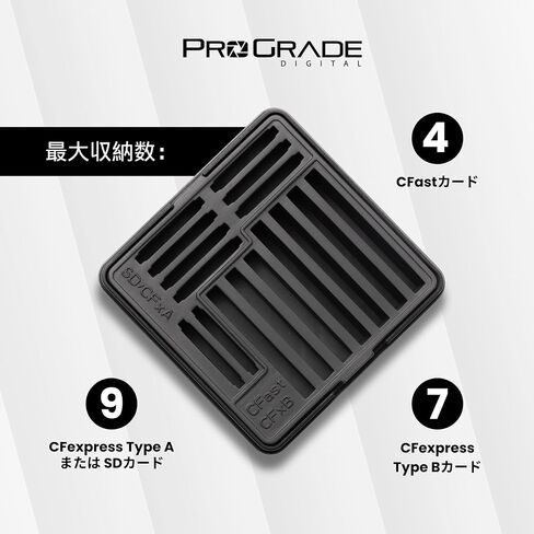 حافظة بطاقة الذاكرة الرقمية ProGrade - علبة بطاقة Pro لبطاقات SD وCFexpress وCFast - تحمل ما يصل إلى 16 بطاقة ذاكرة in Kuwait