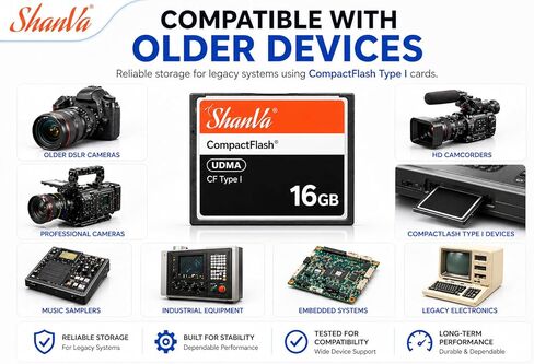 بطاقة ShanVa CompactFlash سعة 16 جيجابايت - بطاقة ذاكرة UDMA CF لكاميرات DSLR القديمة، والكاميرات الاحترافية، وكاميرات الفيديو عالية الدقة، والمعدات الصناعية وعينات الموسيقى in Kuwait