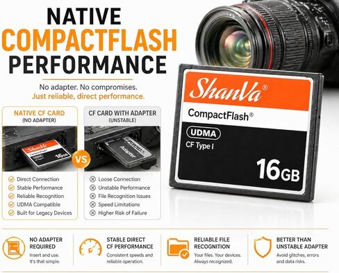 بطاقة ShanVa CompactFlash سعة 16 جيجابايت - بطاقة ذاكرة UDMA CF لكاميرات DSLR القديمة، والكاميرات الاحترافية، وكاميرات الفيديو عالية الدقة، والمعدات الصناعية وعينات الموسيقى in Kuwait