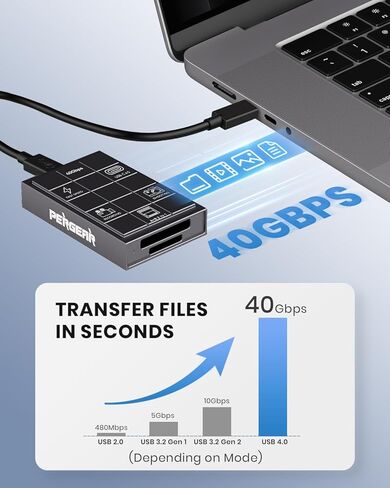 بطاقة ذاكرة PERGEAR 1 تيرابايت Cfexpress 4.0 من النوع B مع قارئ بطاقات، وسرعة كتابة 3500 ميجابايت/ثانية وسرعة قراءة 3400 ميجابايت/ثانية، وتسجيل فيديو RAW وصور 8 كيلو، مع محول بطاقة ذاكرة CFexpress USB من النوع C بسرعة 40 جيجابت في الثانية in Kuwait