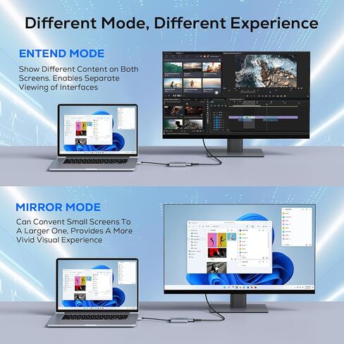 محول WENTER USB إلى HDMI، كابل محول USB 3.0 HDMI لرسومات الصوت والفيديو لشاشة الكمبيوتر المحمول وتلفزيون سطح المكتب، متوافق مع نظام التشغيل Mac OS، Windows 10/8.1/8/7 in Saudi Arabia