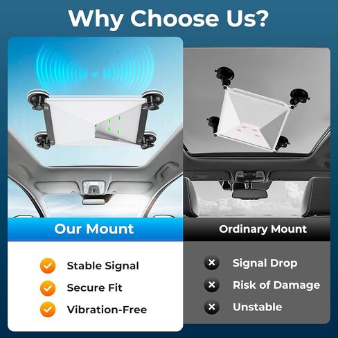 Starlink Mini Suction Cup Mount for Car Sunroof Window, Secure Satellite Mounting Kit with Strong Grip, Stable Signal for RVs Boats Road Trips, Tool-Free Installation, Portable Camping 2025 2026 in Saudi Arabia