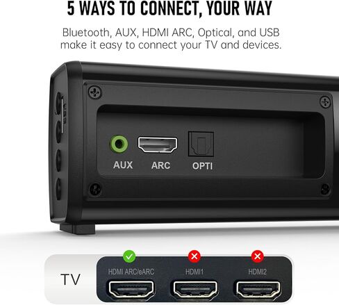 شريط صوت محيطي لاسلكي بلوتوث، مكبرات صوت محيطية لاسلكية، أشرطة صوت HDMI تلفزيون ذكي HDMI(ARC) OPT AUX USB 2.0ch 3 أوضاع نظام أصوات المسرح المنزلي تلفزيون/كمبيوتر شخصي/ألعاب/جهاز عرض، أسود in Kuwait
