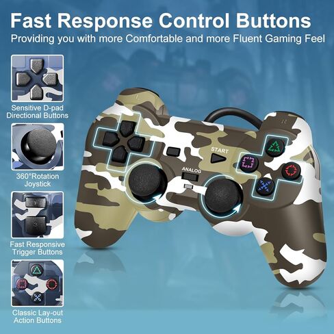 وحدة تحكم ADHJIE PS2، عبوتان من وحدات التحكم السلكية المتوافقة مع نوافذ PS2/PS2 Slim/PS1/PC، وحدة تحكم PS2 سلكية بديلة مع اهتزاز مزدوج للصدمات، التوصيل والتشغيل in Kuwait