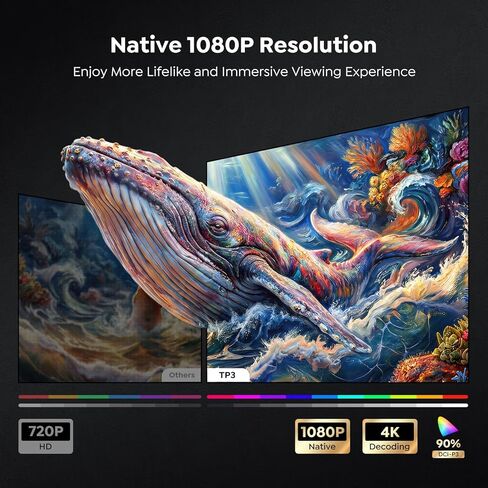 جهاز عرض ذكي [مرفق مع Google TV Stick ودعم 4K] مع واي فاي وبلوتوث، جهاز عرض صغير محمول للأفلام القصيرة في الهواء الطلق مع تطبيقات مدمجة للتركيز التلقائي لسقف غرفة النوم والمسرح المنزلي in Kuwait