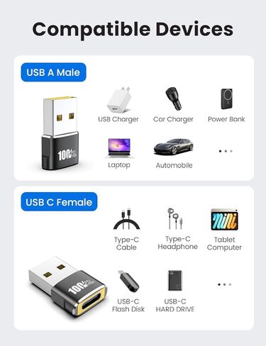 مجموعة مكونة من 10 قطع من محول USB إلى USB C بقدرة 100 واط - 5 قطع USBA ذكر إلى USBC أنثى محول 2.0 و5 قطع من النوع C ذكر إلى محول أنثى 3.0، متوافق مع iPhone 17/16/15، iPad، MacBook، Samsung، إلخ. in Kuwait
