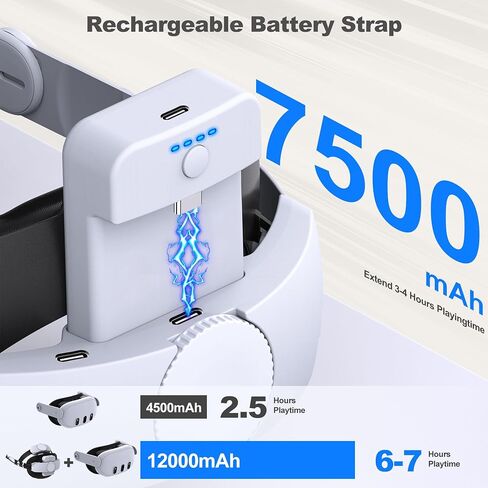 Head Strap for Meta Quest 3/3S/2, Adjustable Elite Strap with 7500mAh Detachable & Hot-Swappable Battery, Enhanced Support & Comfort, VR Headset Strap for Oculus, Extends 3–4H Playtime in Saudi Arabia