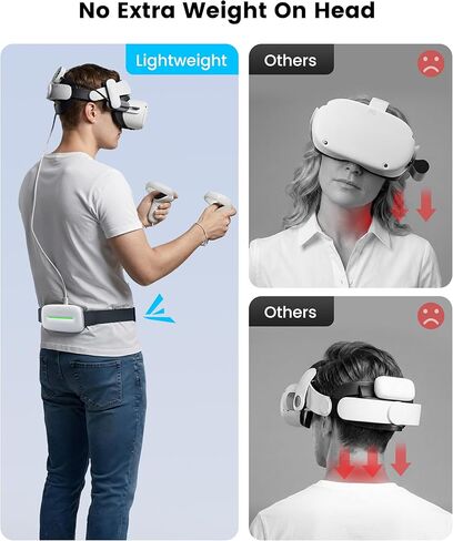 حزمة بطارية حزام الخصر Kawaye VR لـ Meta Quest 3S/3/2، حزمة بطارية قابلة للارتداء بقدرة 12000 مللي أمبير في الساعة مع حزام مغناطيسي، مخرج 20 وات، وقت تشغيل ممتد 5-7 ساعات لسماعة Oculus VR-MQ0001 in Kuwait