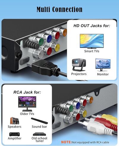 مشغل DVD HDMI لجميع المناطق للتلفزيون، تنسيقات متعددة وغطاء معدني، مشغل أقراص مضغوطة مدمج مع منفذ USB/صوت دولبي الرقمي للتلفزيون الذكي، كبار السن، نظام ستيريو منزلي، كابل HDMI وجهاز تحكم عن بعد in Kuwait