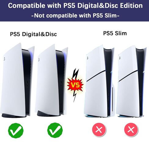 شبكة غطاء غبار من GETYEA لوحدة تحكم PS5 - سهلة التركيب لجهاز PlayStation 5 (قرص ورقمي) مع مشبك سيليكون - مضاد للغبار وشعر الحيوانات الأليفة - غير متوافق مع PS5 Slim in Kuwait